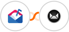 Mailshake + Sendy Integration