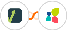 Mailvio + Act-On Integration