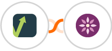Mailvio + EmailFig Integration