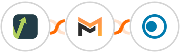 Mailvio + Mailifier + Clickatell Integration