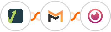 Mailvio + Mailifier + Eyeson Integration