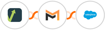 Mailvio + Mailifier + Salesforce Marketing Cloud Integration