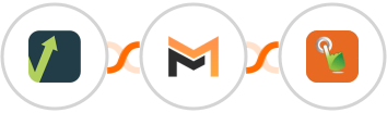 Mailvio + Mailifier + SMS Gateway Hub Integration