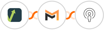 Mailvio + Mailifier + Sozuri Integration