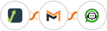 Mailvio + Mailifier + WhatsGrow Integration