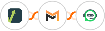 Mailvio + Mailifier + WhatsRise Integration