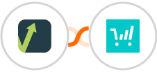 Mailvio + ThriveCart Integration