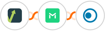Mailvio + TrueMail + Clickatell Integration