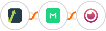 Mailvio + TrueMail + Eyeson Integration