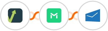 Mailvio + TrueMail + MSG91 Integration