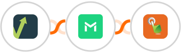 Mailvio + TrueMail + SMS Gateway Hub Integration