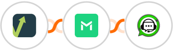 Mailvio + TrueMail + WhatsGrow Integration
