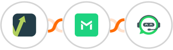Mailvio + TrueMail + WhatsRise Integration