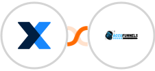 MaintainX + AccuFunnels Integration