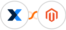MaintainX + Adobe Commerce (Magento) Integration