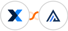 MaintainX + AgencyZoom Integration