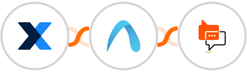  MaintainX + Autobound  + SMS Online Live Support Integration