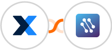  MaintainX + CATS Integration