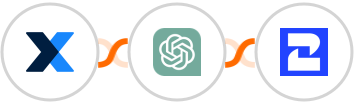 MaintainX + ChatGPT + 2Chat Integration