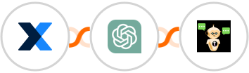 MaintainX + ChatGPT + Chatsistant Integration