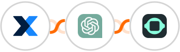 MaintainX + ChatGPT + GPTBots Integration