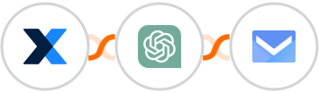 MaintainX + ChatGPT + SMS.to Integration
