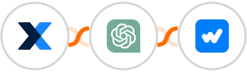 MaintainX + ChatGPT + Whatsboost Integration