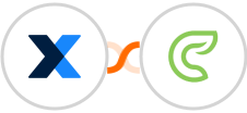 MaintainX + Clinked Integration