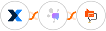  MaintainX + Dappier + SMS Online Live Support Integration