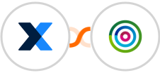  MaintainX + dotdigital Integration