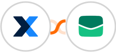  MaintainX + Email It Integration