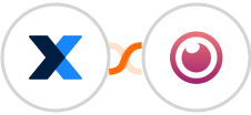  MaintainX + Eyeson Integration