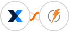  MaintainX + FeedBlitz Integration