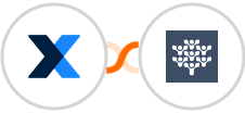  MaintainX + Freedcamp Integration