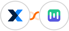  MaintainX + Mailmodo Integration