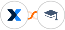  MaintainX + Miestro Integration
