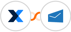  MaintainX + MSG91 Integration