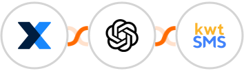  MaintainX + OpenAI (GPT-3 & DALL·E) + kwtSMS Integration