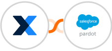  MaintainX + Pardot Integration