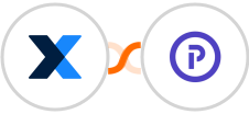  MaintainX + Plutio Integration