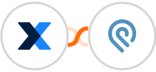  MaintainX + Podio Integration