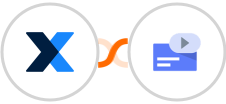  MaintainX + Raisely Integration