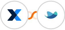 MaintainX + Raynet CRM Integration