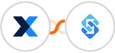  MaintainX + Sakari SMS Integration