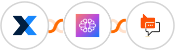  MaintainX + TextCortex AI + SMS Online Live Support Integration