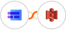 MakeForms + Amazon S3 Integration
