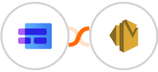 MakeForms + Amazon SES Integration