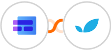 MakeForms + Apptivo Integration
