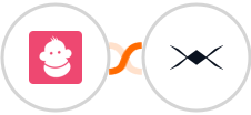 Malcolm! + DroneBundle Integration