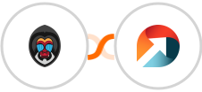 Mandrill + ActiveDEMAND Integration